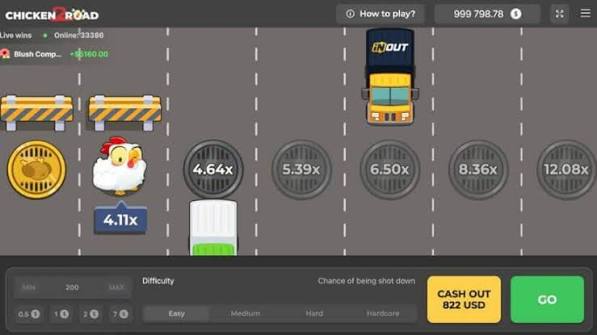 Join the Fun Discover the Chicken Road Game Join the Fun Discover the Chicken Road Game